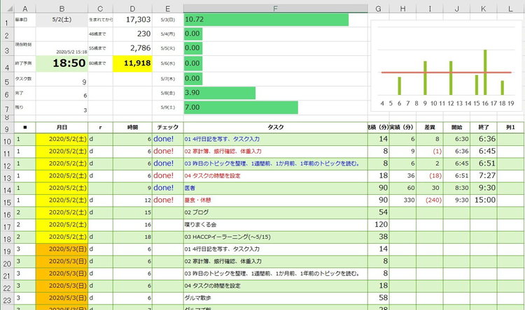 Excelタスク管理ソフト